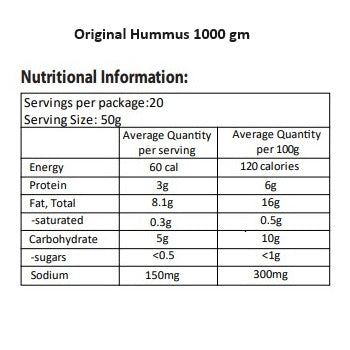 Original Hummus ( Box of 4 Pouches of 1000 gm )